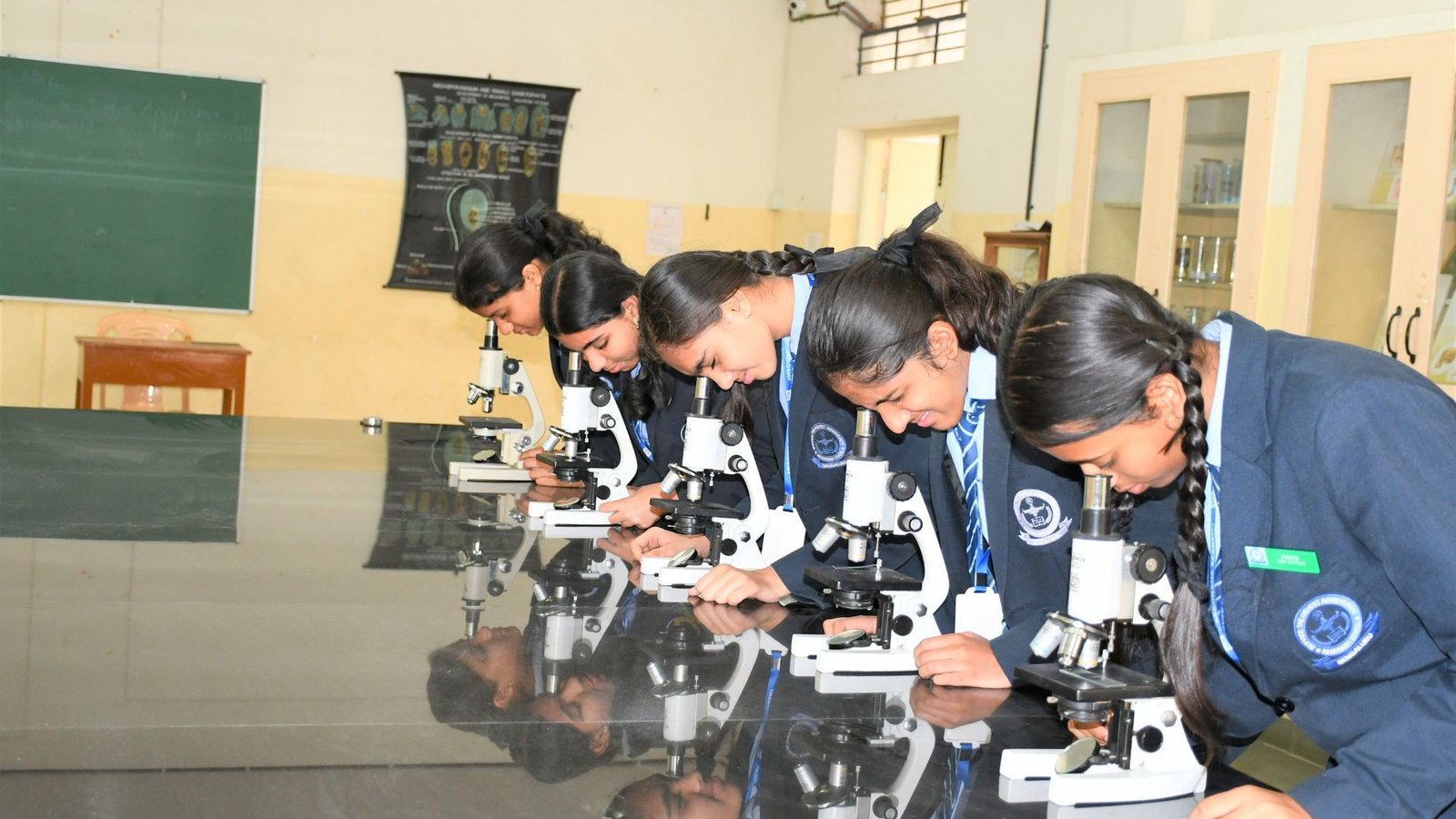 b lab 2